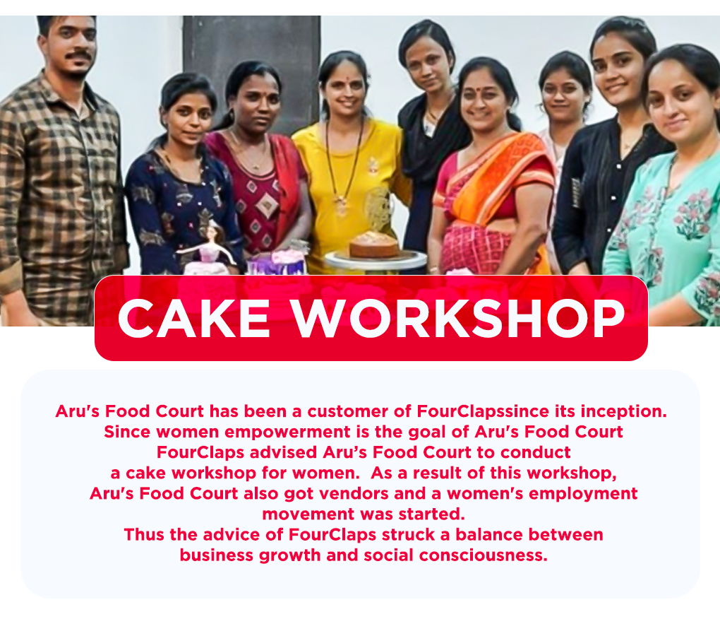 Cake Workshop